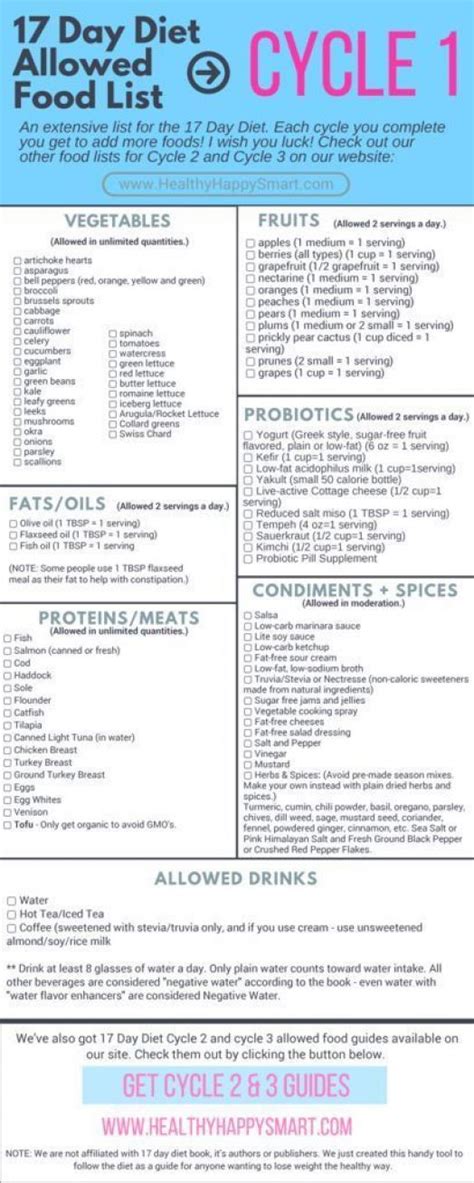 Printable 17 Day Diet Meal Plan Pdf